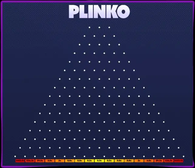 Plinko de Spribe Plinko de Spribe